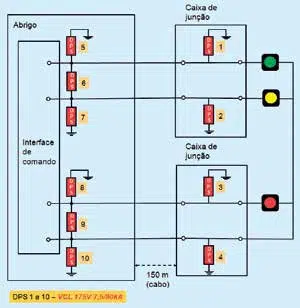 Fig.01 – Diagrama simplificado do circuito de máquina de chave
