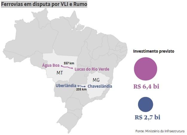 Fonte: Ministério da Infraestrutura