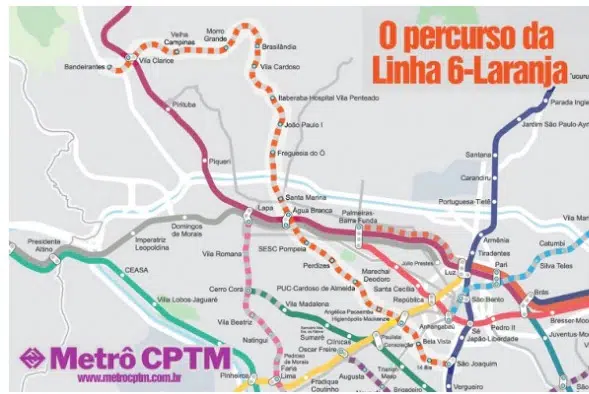Fonte: Metrô.