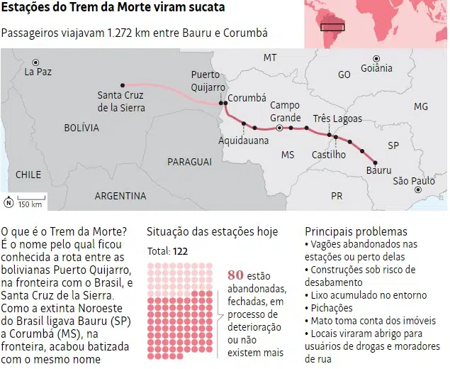 Trem da morte