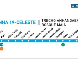 linha eleste