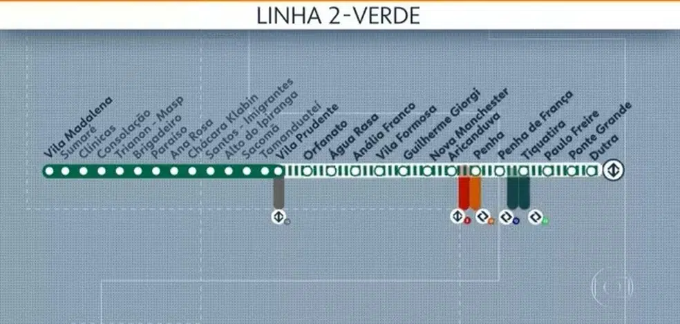 Linha 2-Verde do Metrô — Foto: Reprodução