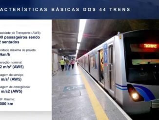 Metrô anuncia intenção de compra de 44 trens — Foto: Metrô SP