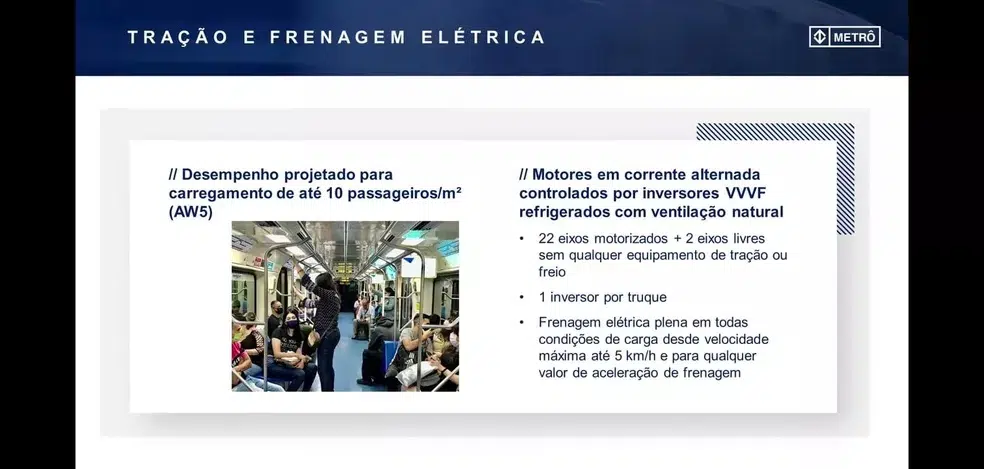 Tração e frenagem dos novos trens do Metrô — Foto: Metrô SP
