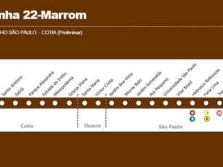 Linha marrom