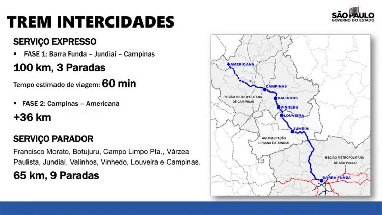 Foto: Divulgação Secretaria dos Transportes Metropolitanos