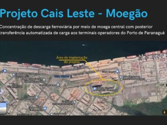 Consórcio pede R$ 593 milhões para Moegão ferroviário do Porto de Paranaguá