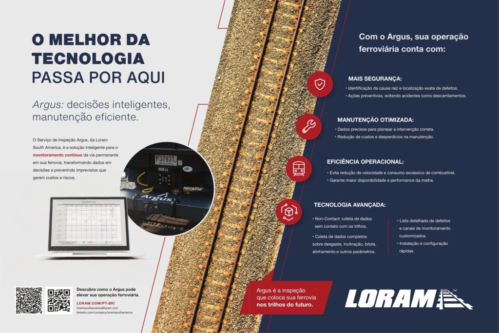 Loram